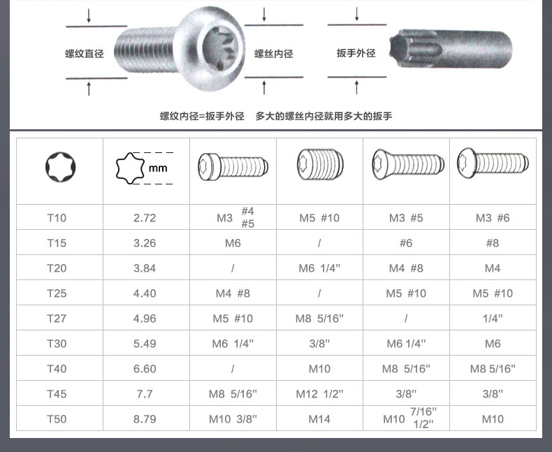 扳手厂家直供 扳手厂家直供