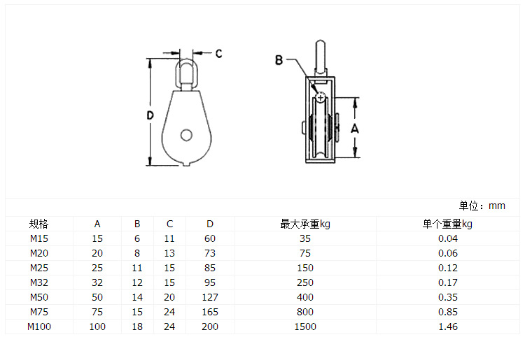 304单/双滑轮批发 304单/双滑轮批发