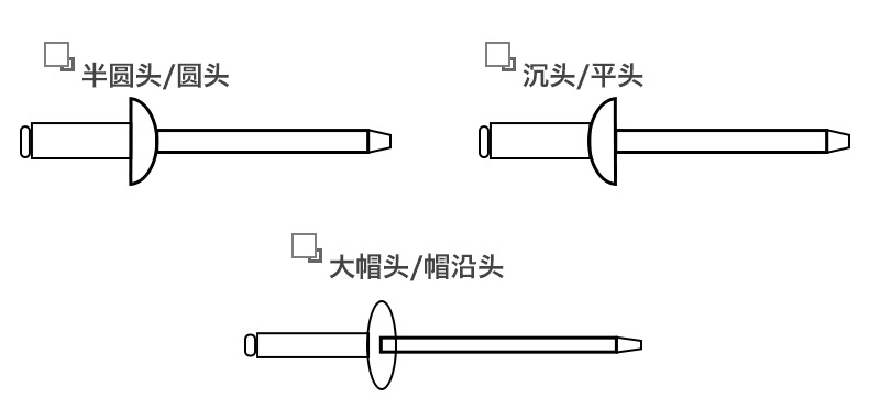 铝拉钉厂家 铝拉钉厂家