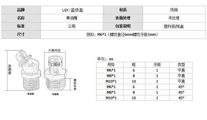 黄油嘴厂家 黄油嘴厂家