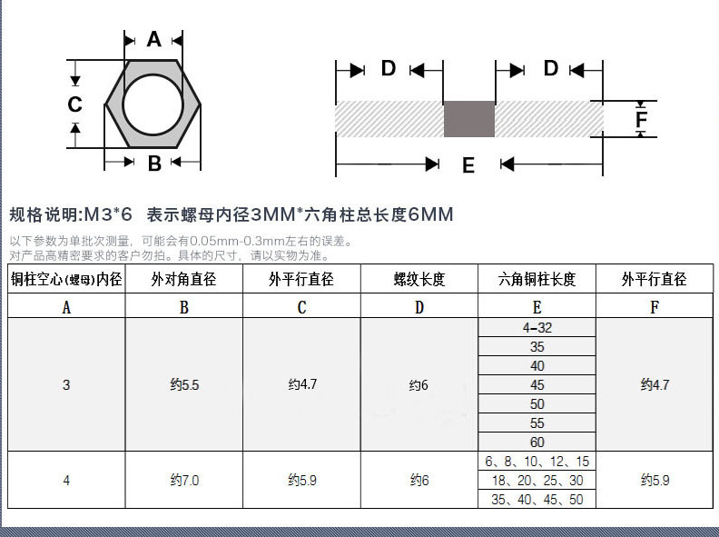 单通铜柱批发