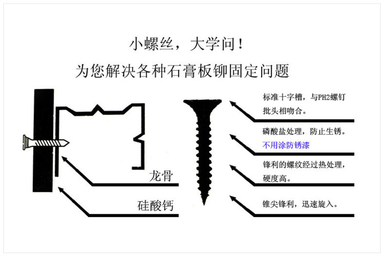 螺钉定制 螺钉定制